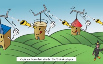 L’invention de Claude Chappe