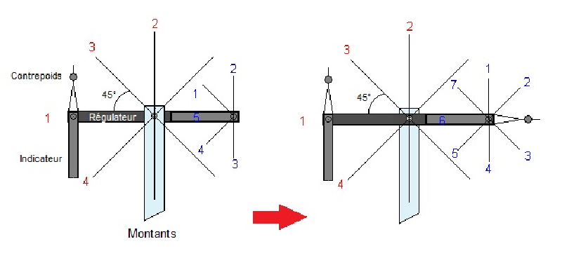 Image2