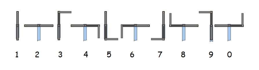 T2-2